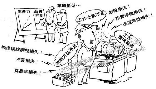 TPM如何做？